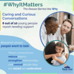 #WhyItMatters