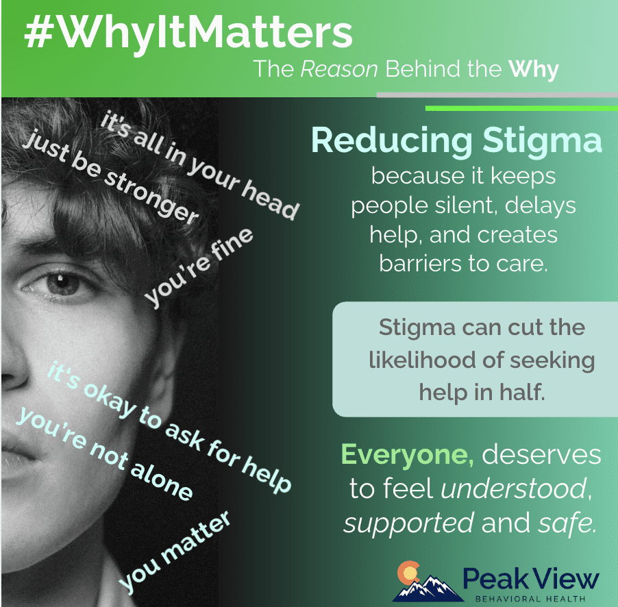 WhyItMatters